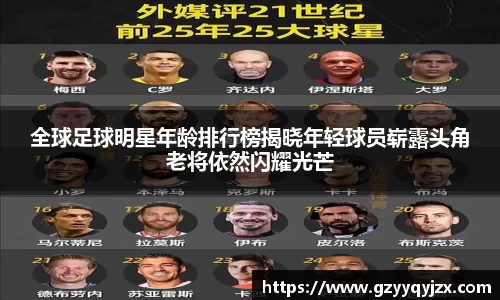 全球足球明星年龄排行榜揭晓年轻球员崭露头角老将依然闪耀光芒
