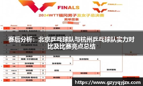 赛后分析：北京乒乓球队与杭州乒乓球队实力对比及比赛亮点总结