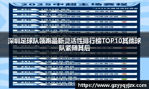 深圳足球队领跑最新灵活性排行榜TOP10其他球队紧随其后