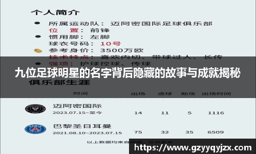 九位足球明星的名字背后隐藏的故事与成就揭秘